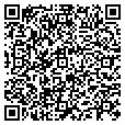 QR code with Right Hair contacts