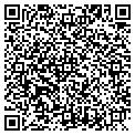 QR code with Richard T Kerr contacts
