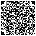 QR code with Surmet Corp contacts
