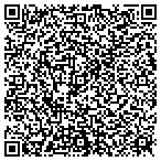 QR code with Midway Rotary Die Solutions contacts