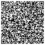 QR code with Ridenow Powersports contacts