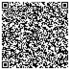 QR code with Southeast Texas Search And Rescue Alliance contacts