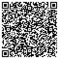 QR code with Krazy Graphikz contacts
