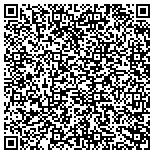 QR code with Palmer Unique Graphics & Signs contacts