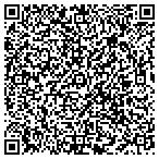 QR code with Tender Care Ambulance Service contacts
