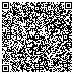 QR code with Wanda's European Skin Care Center contacts