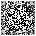 QR code with Proquest Security Patrol Service LLC contacts
