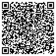 QR code with Sign Shop contacts