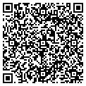 QR code with Slayton's Signs contacts