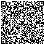 QR code with Threatts Home Improvements & Mainte contacts