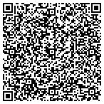 QR code with Anders Machine & Engraving contacts