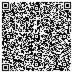 QR code with St Moritz Security Services Inc contacts