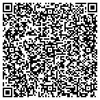 QR code with Techforce Protective Services LLC contacts