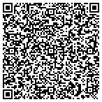 QR code with BRC Lined Technologies contacts