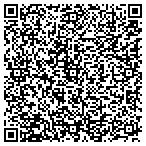 QR code with Motorcycle Performance Cts LLC contacts