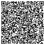 QR code with Atlantic Signworks contacts