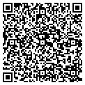 QR code with Powder Source contacts