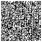 QR code with Brm & CO Total Quality Management contacts
