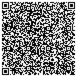QR code with Building Integrators And Solutions Corporation contacts