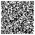 QR code with Richard Orlea contacts