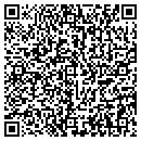 QR code with Always Sharp Tool CO contacts