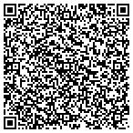QR code with Protection Resources International LLC contacts