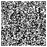 QR code with Engravableimagez Com contacts