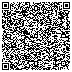 QR code with Allied Transcontinental Forwarding LLC contacts