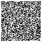QR code with Sign A Rama Silver Spring contacts