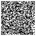 QR code with Sign Pro LLC contacts