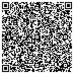 QR code with Metropolitan Protective Service contacts