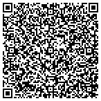 QR code with Interface Development Company Inc contacts