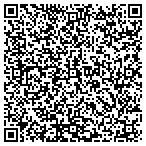 QR code with Jets & Bike Performance Center contacts