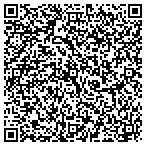 QR code with The Johnson County Search And Rescue Unit contacts