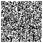 QR code with Power Sports Of Fort Lauderdale contacts