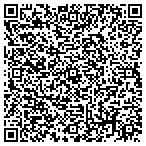 QR code with Proud To Ride Powersports contacts