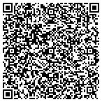 QR code with Richard C Russell General Contracting contacts