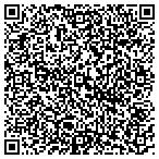 QR code with Robert Thomas Carey General Contractor contacts