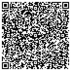 QR code with Martinez Mobile & Mod Bld Service contacts
