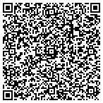 QR code with Spindragon Contracting contacts