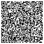 QR code with Southeast Motorcycle contacts