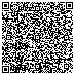 QR code with No Business at this Address contacts