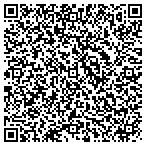 QR code with NIGHT ON THE TOWN LIMOUSINE SERVICE contacts