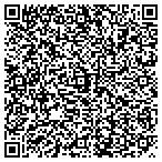 QR code with Zandra Hatcher Private Investigative Services contacts