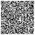 QR code with Scottsdale Car Service contacts