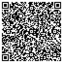 QR code with Sunset Boulevard Limousine Co contacts