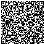 QR code with Red River Detective And Security Services contacts