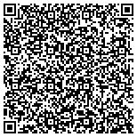 QR code with Newton Distributing Company, Inc. contacts