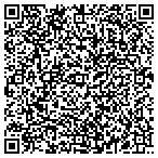 QR code with DisplayImporter.com contacts