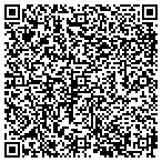 QR code with Kent Moore Cabinets Design Center contacts